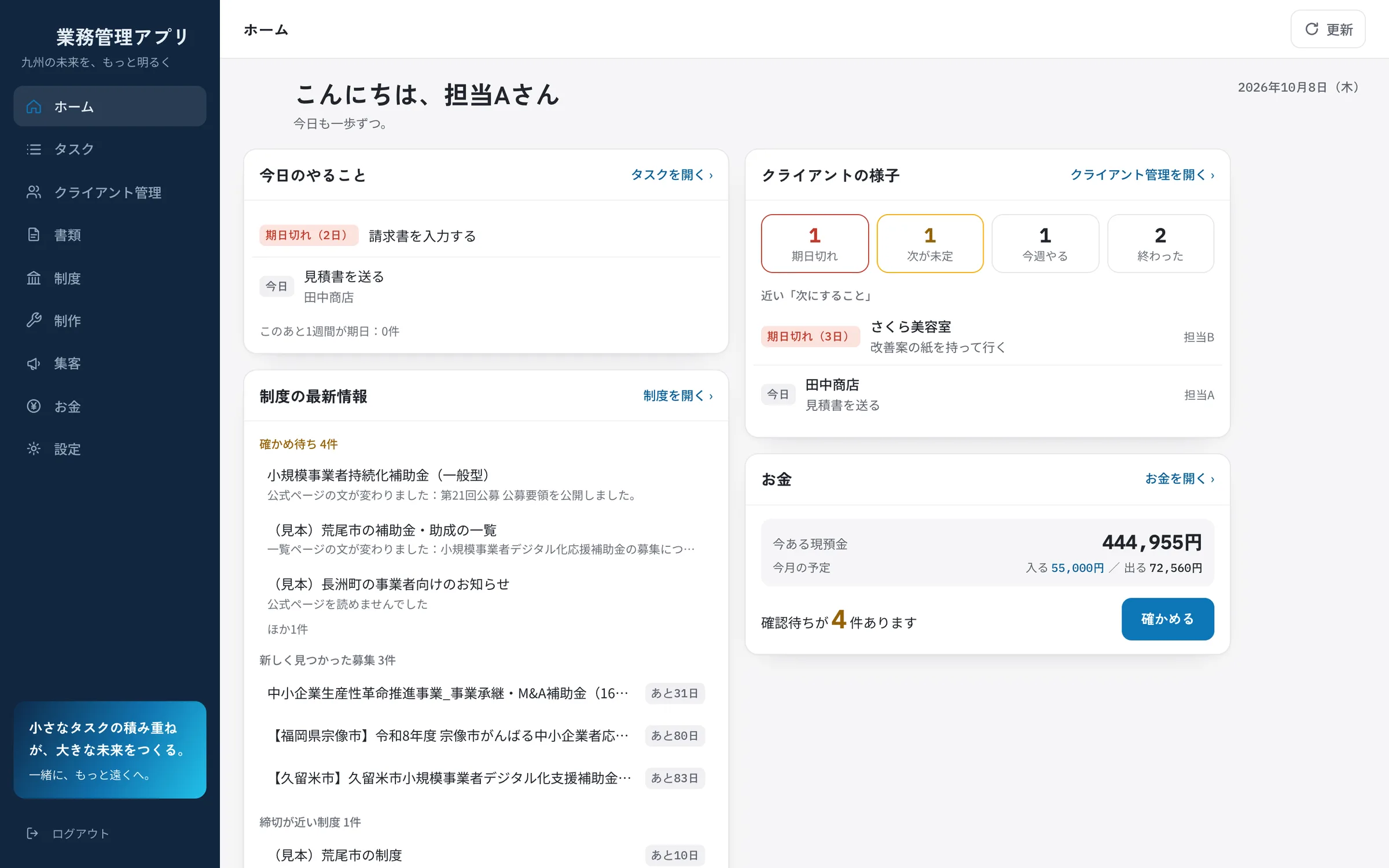 業務管理アプリの画面のイメージ。今日のやること、制度の最新情報、お金の確認