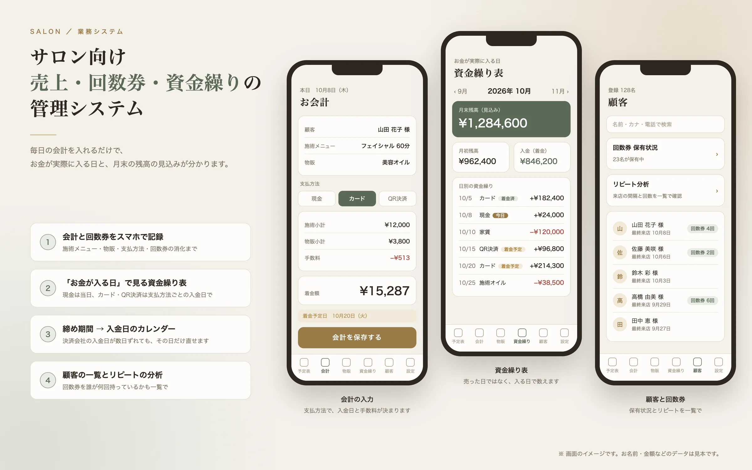 サロン向け管理システムの画面のイメージ。会計の入力と、入金日ごとの資金繰り表